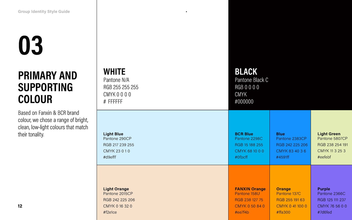 Primary and supporting colour palette