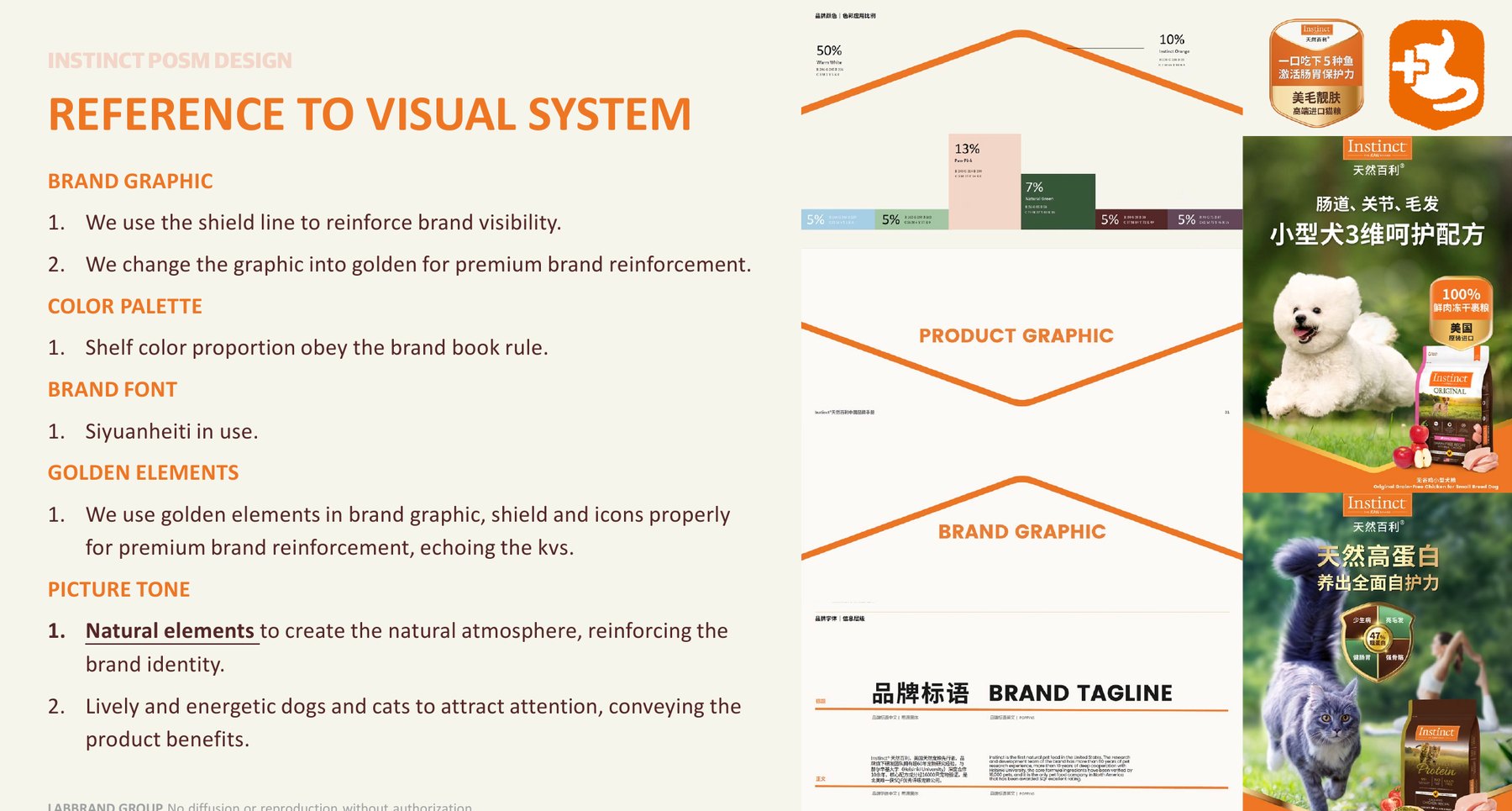 Reference to visual system — brand graphic, color palette, brand font, golden elements